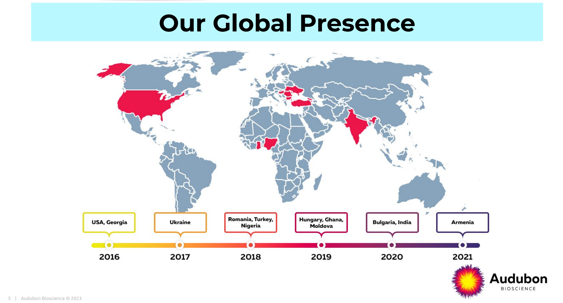 our global presence
